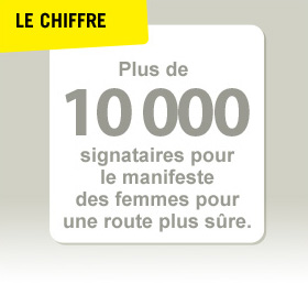 Plus de 10 000 signataires pour le manifeste des femmes pour une route plus sûre